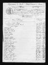 1823-1832