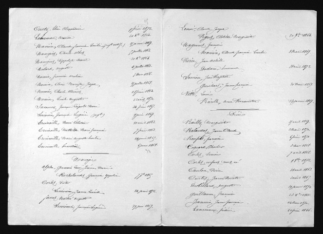 1863-1872