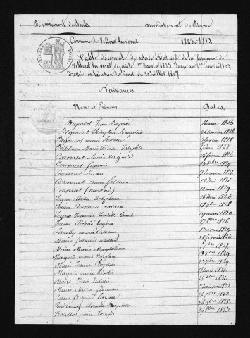 1823-1832