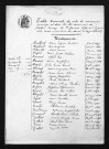 1873-1882