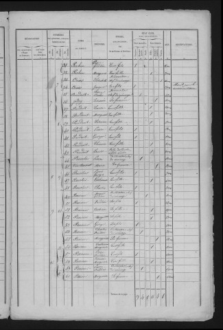 1846