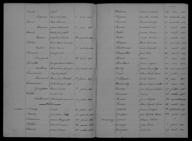 1903-1912