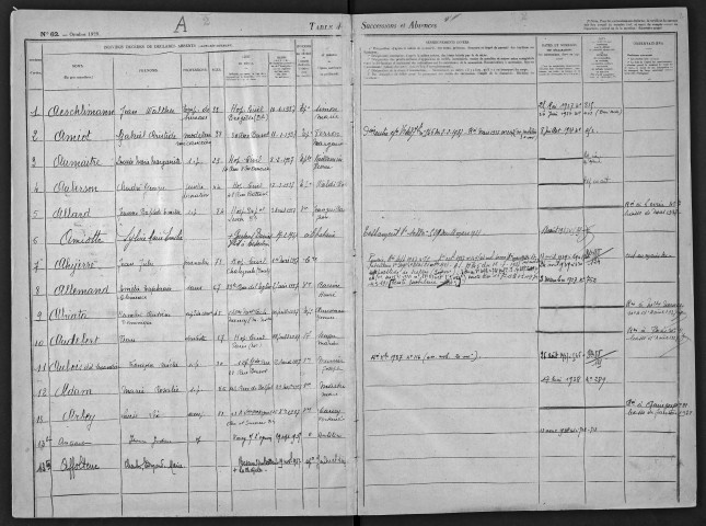 1er janvier 1937-30 juin 1938
