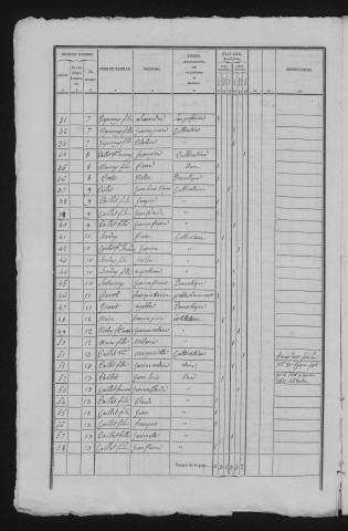 1841
