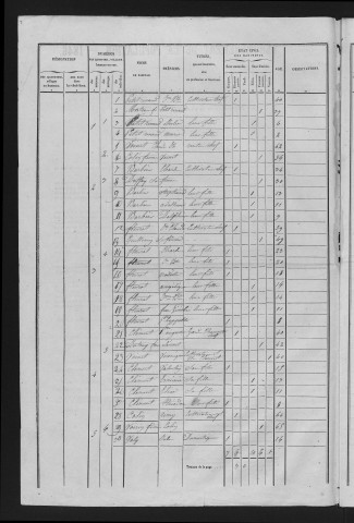 1846