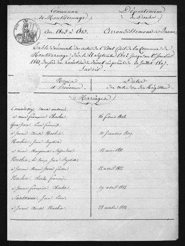 1803-1812