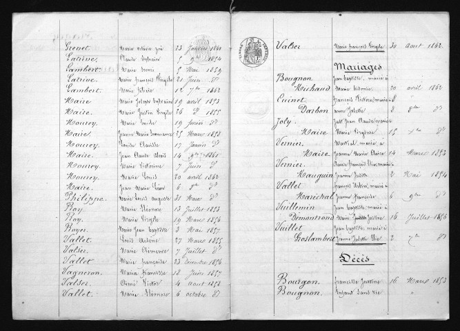 1853-1862