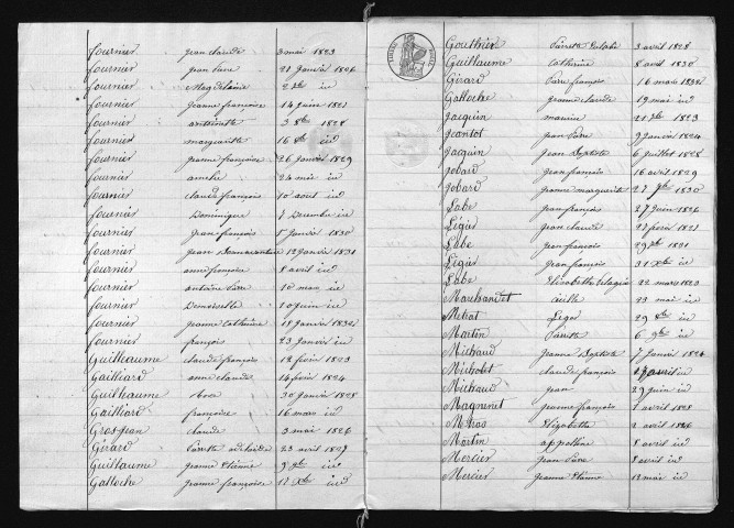 1823-1832