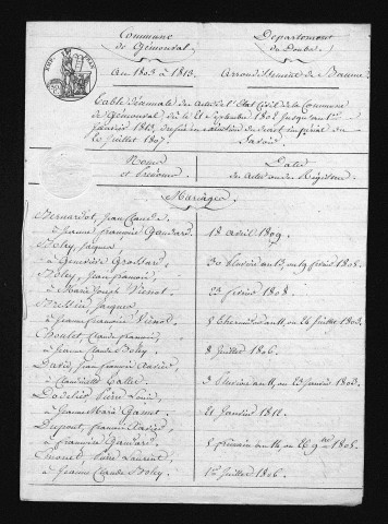1803-1812