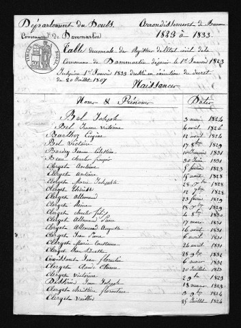 1823-1832