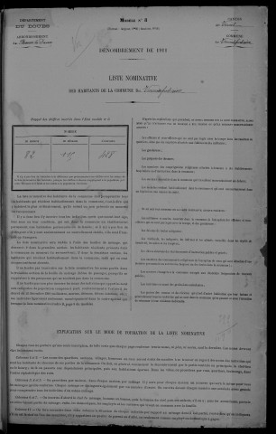 1911