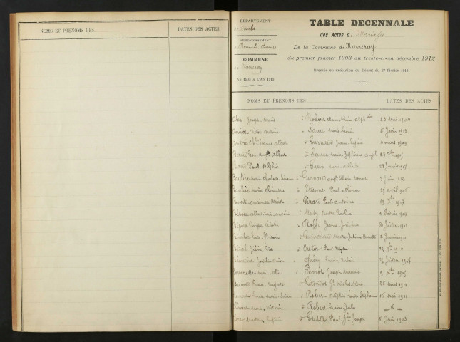 1903-1912