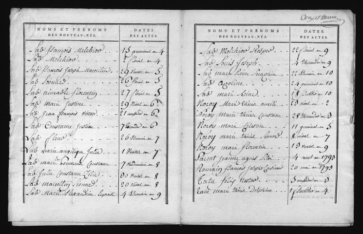 1793-1802