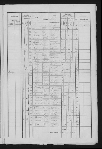 1846