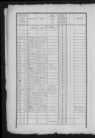 1841