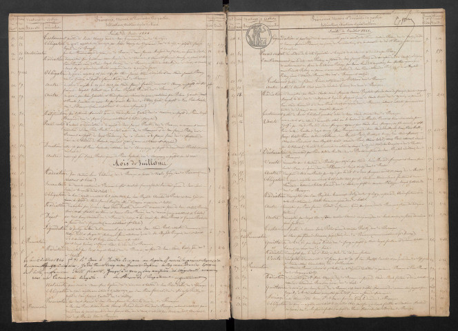 Constant Ficatier et Victor Aristide Delavelle