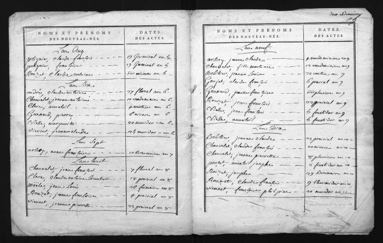 1793-1802