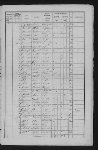 1856