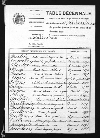 1893-1902
