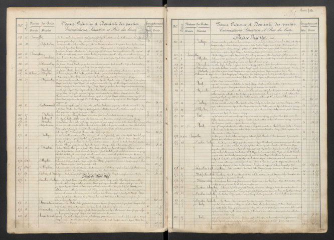 7 avril 1895-20 juillet 1905