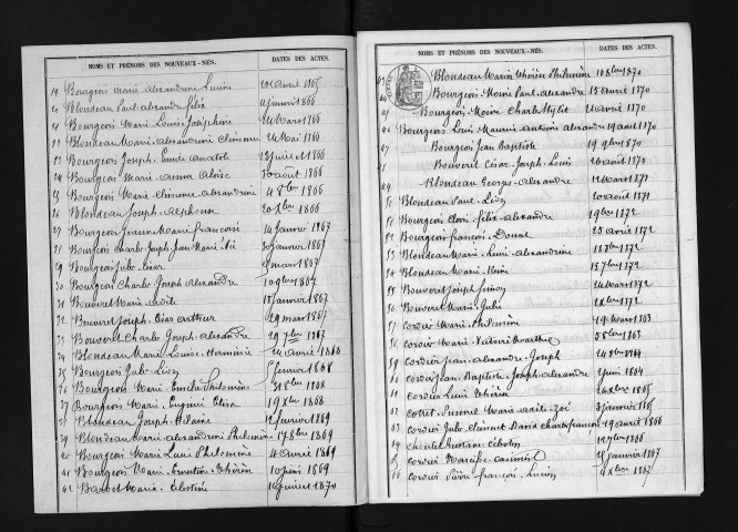 1863-1872