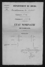 1841