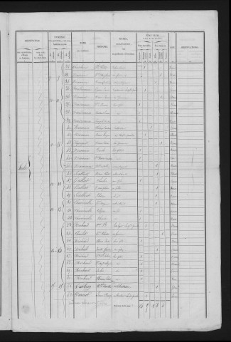 1846