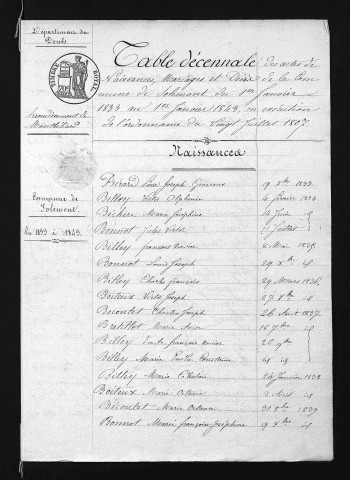 1833-1842
