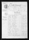 1833-1842