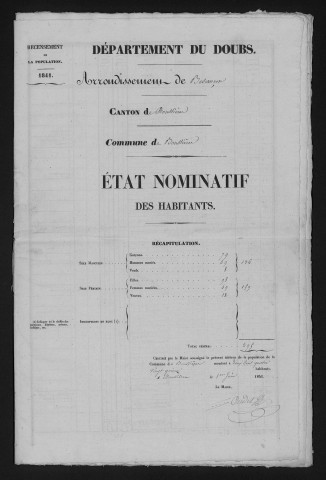 1841