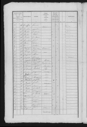 1841