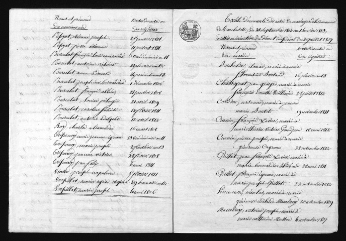 1803-1812