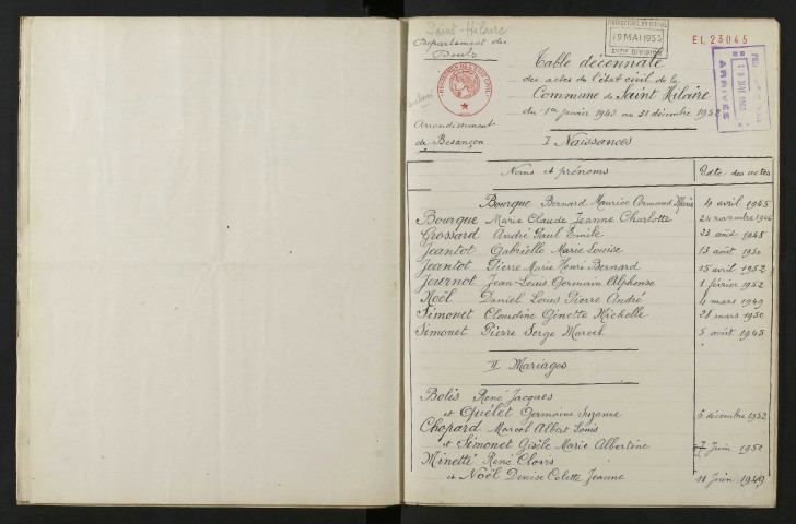 1943-1952