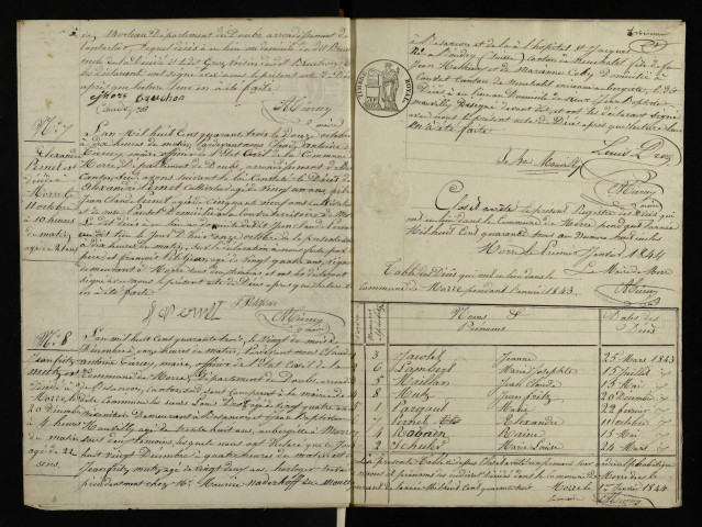 D 1843-1872