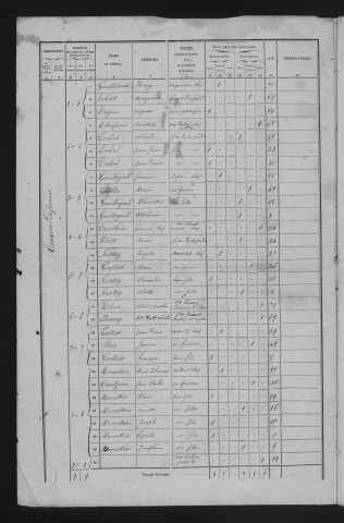 1856