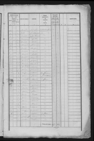 1841