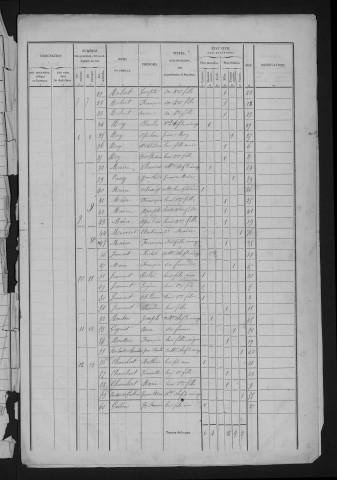 1846