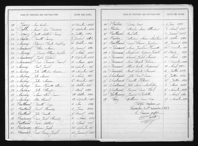 1883-1892