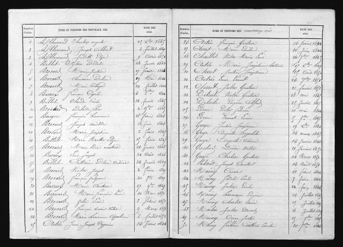 1843-1852