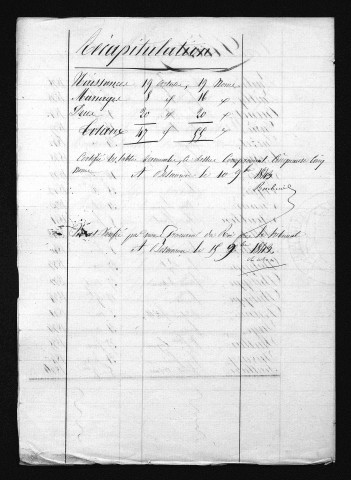 1833-1842