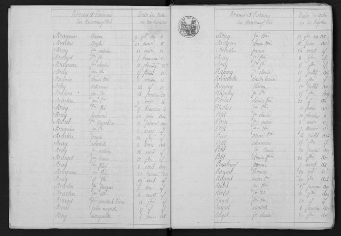 1803-1812