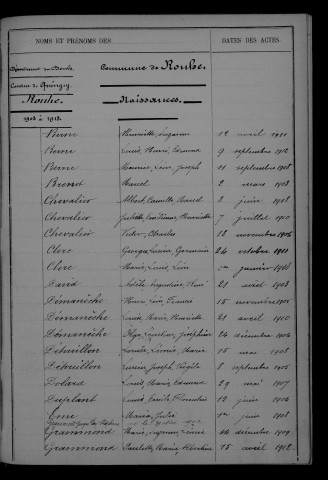 1903-1912