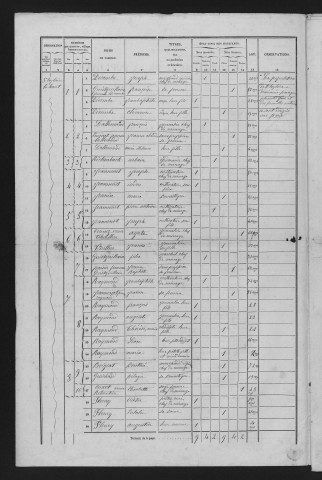 1856