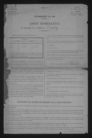 1901