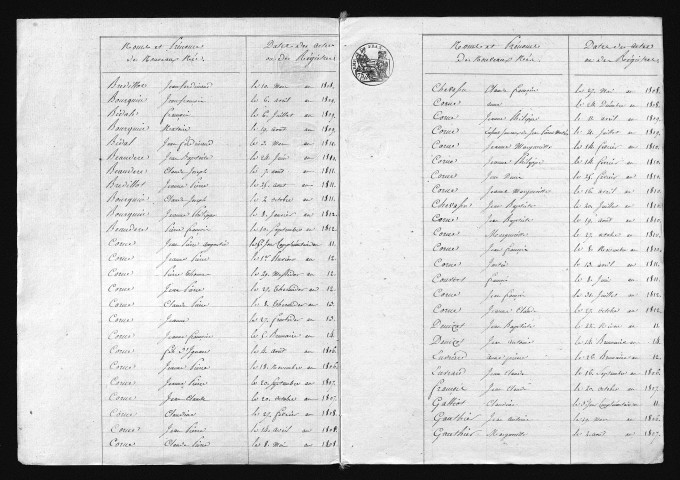 1803-1812