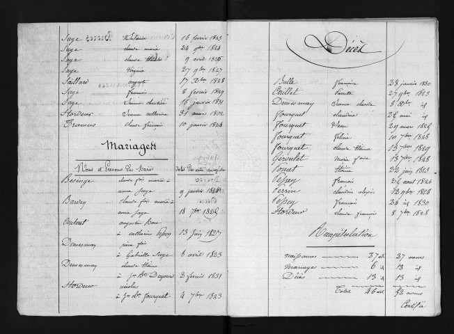 1823-1832