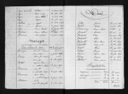 1823-1832