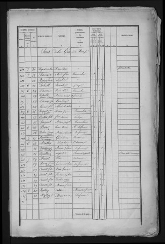1841