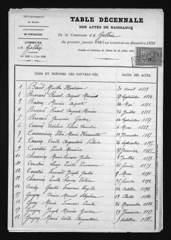 1883-1892