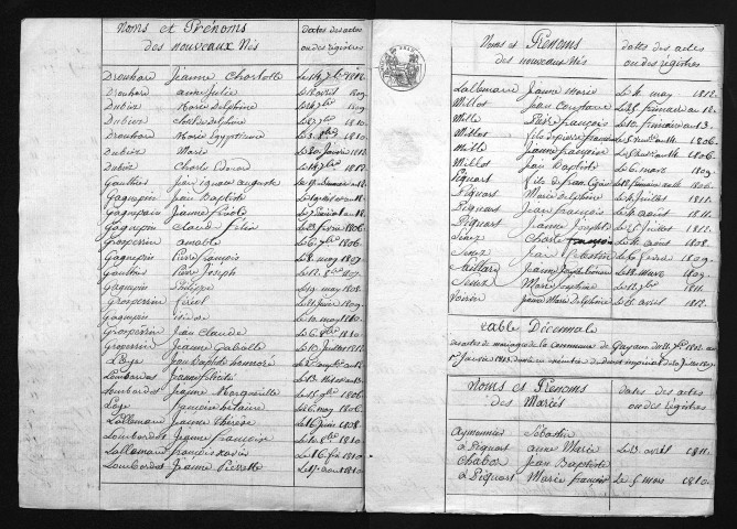 1803-1812